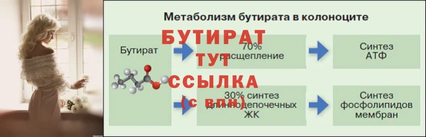круглые Беломорск